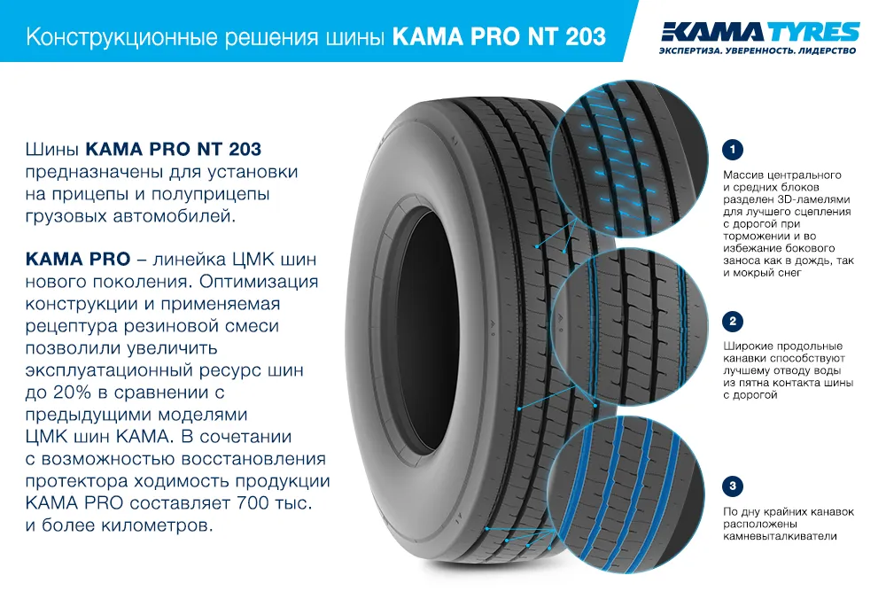 ЦМК шины KAMA PRO NT 203 385/55 R22.5 в Хасавюрте